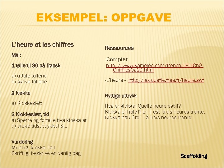 EKSEMPEL: OPPGAVE L’heure et les chiffres Mål: 1 telle til 30 på fransk a)