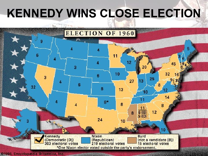 KENNEDY WINS CLOSE ELECTION 