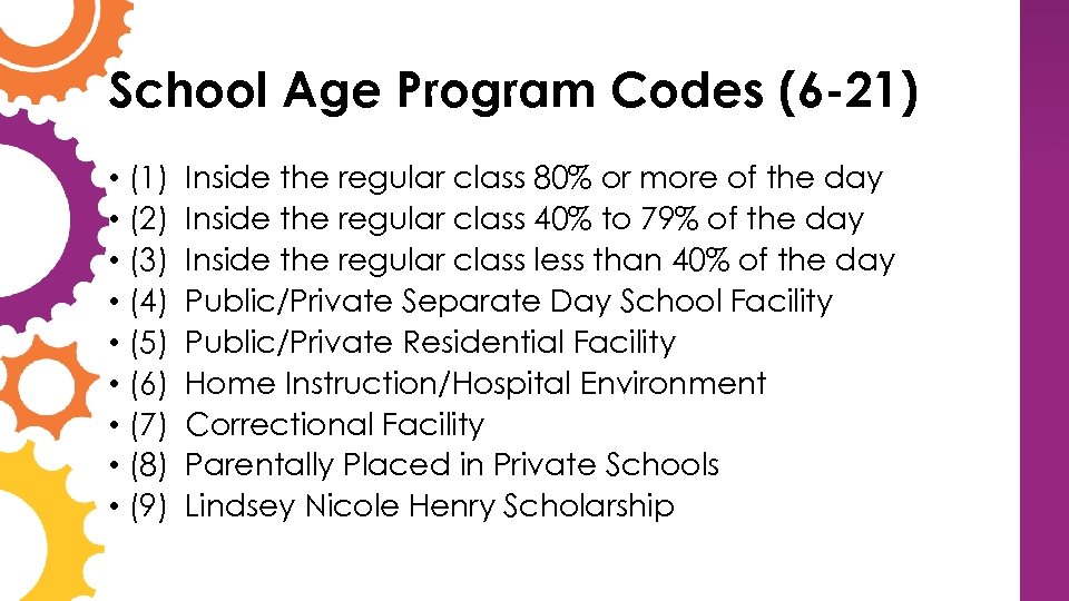 School Age Program Codes (6 -21) • (2) • (3) • (4) • (5)