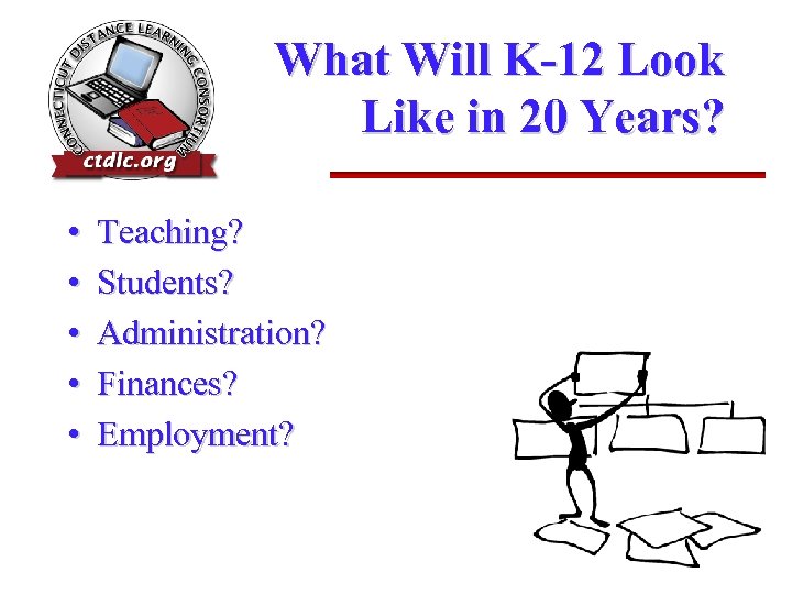 What Will K-12 Look Like in 20 Years? • • • Teaching? Students? Administration?