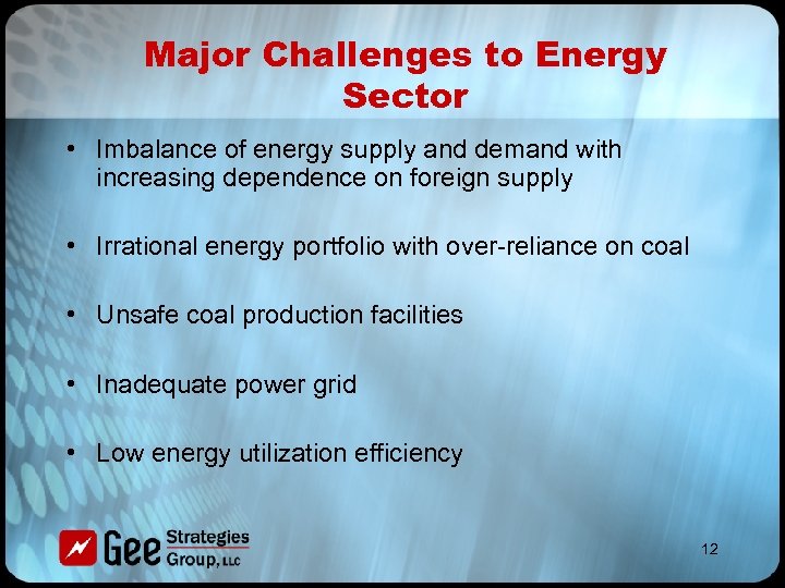 Major Challenges to Energy Sector • Imbalance of energy supply and demand with increasing