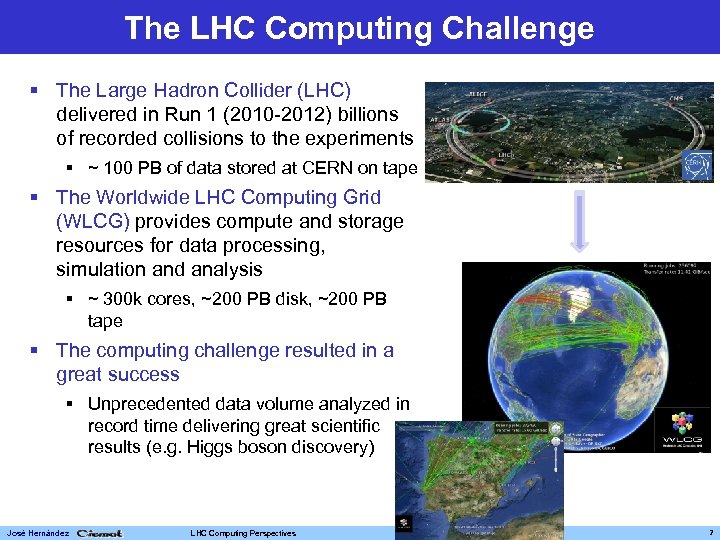The LHC Computing Challenge § The Large Hadron Collider (LHC) delivered in Run 1