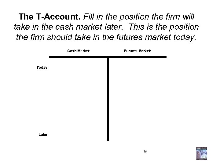 The T-Account. Fill in the position the firm will take in the cash market
