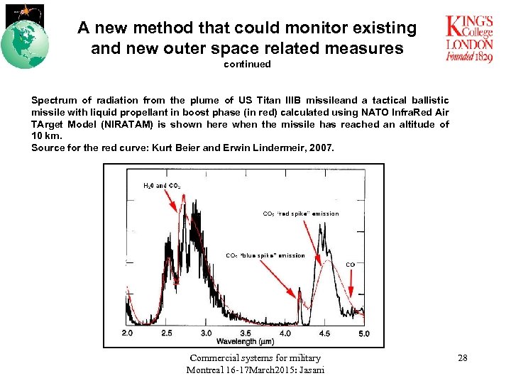 . A new method that could monitor existing and new outer space related measures