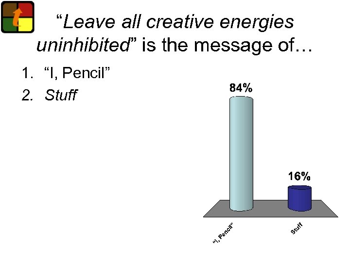 “Leave all creative energies uninhibited” is the message of… 1. “I, Pencil” 2. Stuff