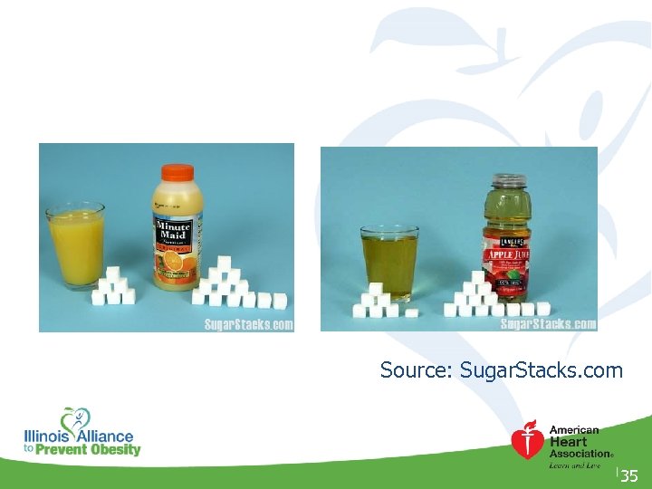 Source: Sugar. Stacks. com 35 