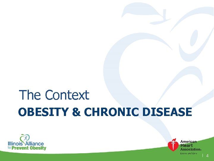 The Context OBESITY & CHRONIC DISEASE 4 