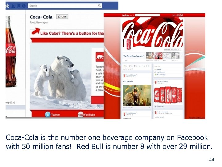 Coca-Cola is the number one beverage company on Facebook with 50 million fans! Red