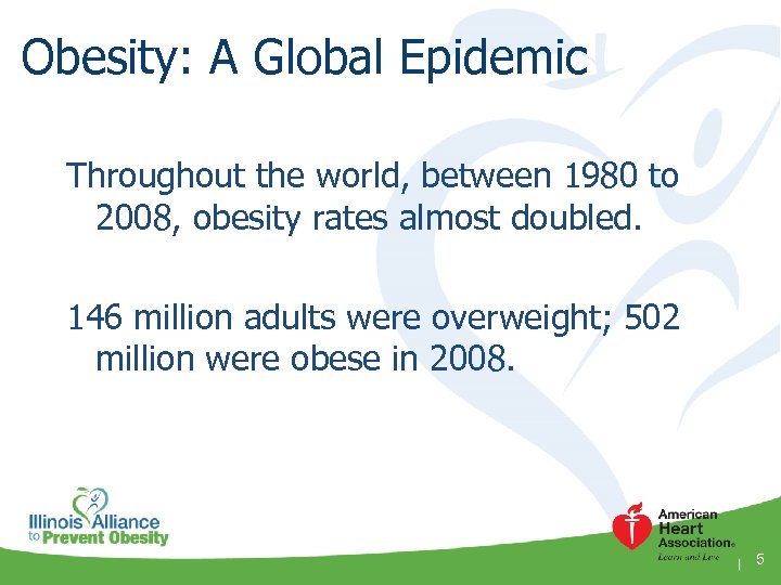 Obesity: A Global Epidemic Throughout the world, between 1980 to 2008, obesity rates almost