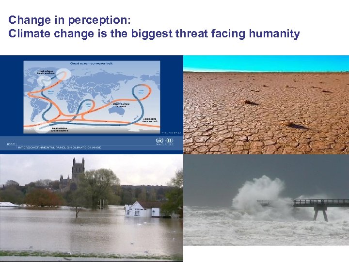 Change in perception: Climate change is the biggest threat facing humanity 