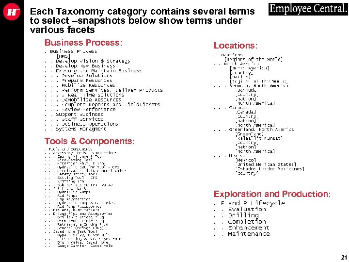 Each Taxonomy category contains several terms to select –snapshots below show terms under various