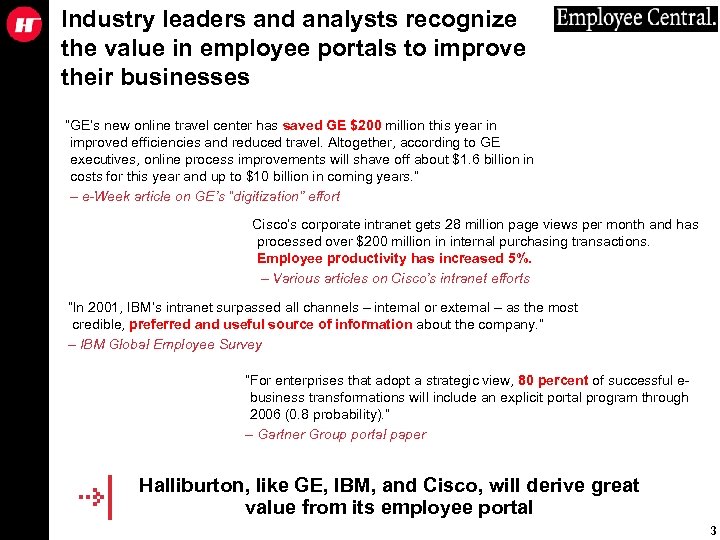 Industry leaders and analysts recognize the value in employee portals to improve their businesses