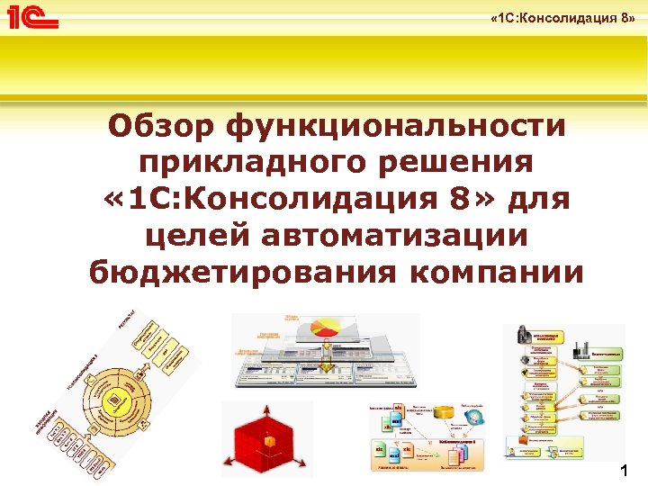  « 1 С: Консолидация 8» Обзор функциональности прикладного решения « 1 С: Консолидация