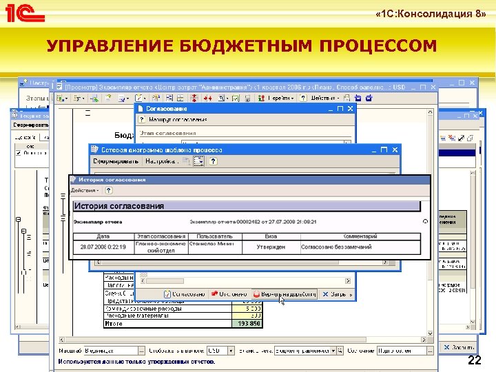  « 1 С: Консолидация 8» УПРАВЛЕНИЕ БЮДЖЕТНЫМ ПРОЦЕССОМ 22 