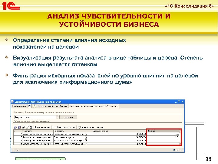  « 1 С: Консолидация 8» АНАЛИЗ ЧУВСТВИТЕЛЬНОСТИ И УСТОЙЧИВОСТИ БИЗНЕСА Определение степени влияния