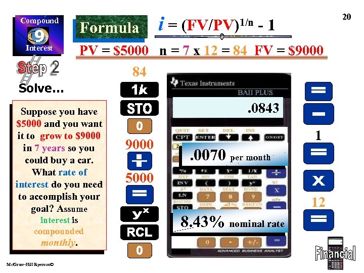 Compound 9 Interest Formula i= (FV/PV)1/n 20 -1 PV = $5000 n = 7