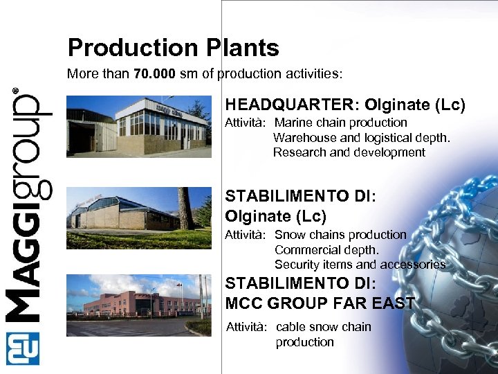 Production Plants More than 70. 000 sm of production activities: HEADQUARTER: Olginate (Lc) Attività: