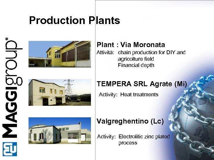 Production Plants Plant : Via Moronata Attività: chain production for DIY and agricolture field