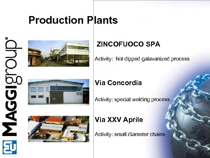 Production Plants ZINCOFUOCO SPA Activity: hot dipped galavanized process Via Concordia Activity: special welding