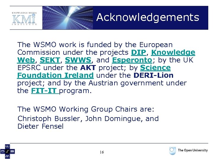 Acknowledgements The WSMO work is funded by the European Commission under the projects DIP,