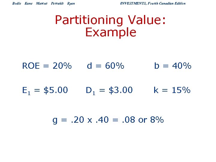 Bodie Kane Marcus Perrakis Ryan INVESTMENTS, Fourth Canadian Edition Partitioning Value: Example ROE =