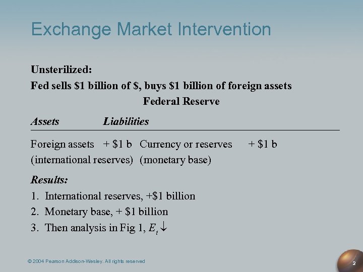Exchange Market Intervention Unsterilized: Fed sells $1 billion of $, buys $1 billion of
