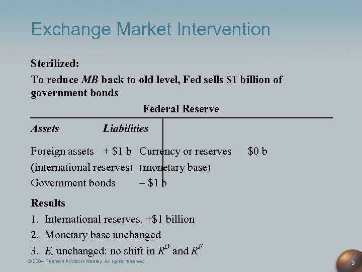 Exchange Market Intervention Sterilized: To reduce MB back to old level, Fed sells $1