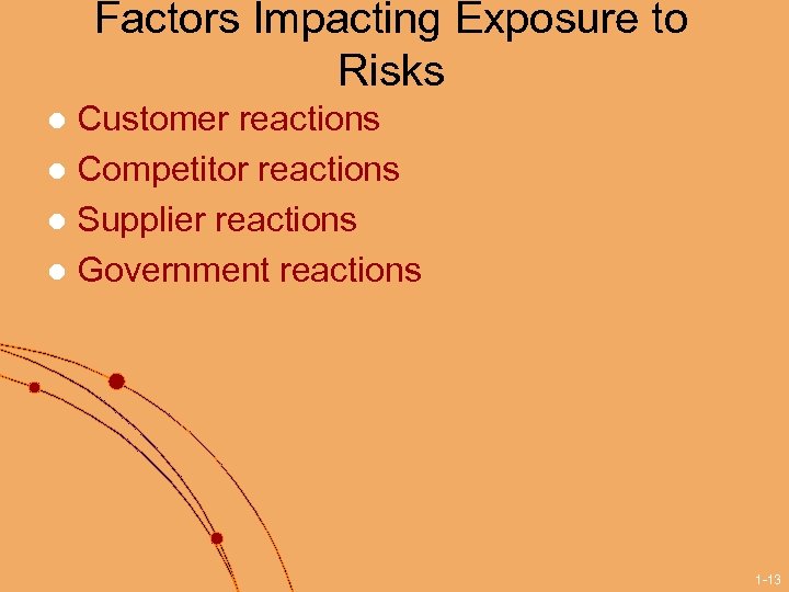 Factors Impacting Exposure to Risks Customer reactions l Competitor reactions l Supplier reactions l
