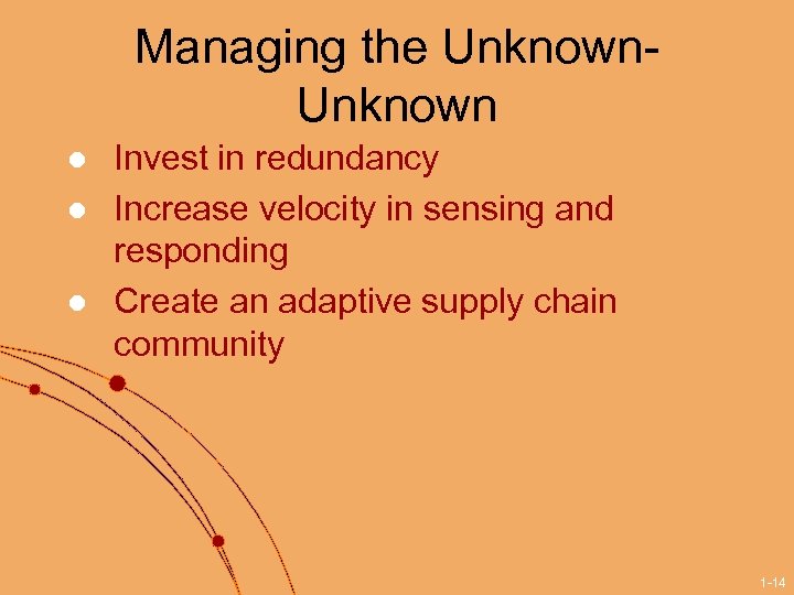 Managing the Unknown l l l Invest in redundancy Increase velocity in sensing and