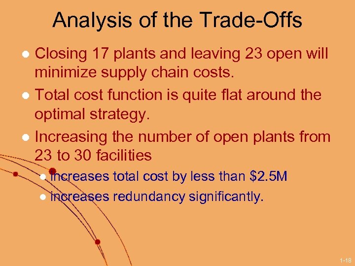 Analysis of the Trade-Offs Closing 17 plants and leaving 23 open will minimize supply