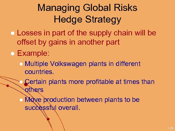 Managing Global Risks Hedge Strategy Losses in part of the supply chain will be