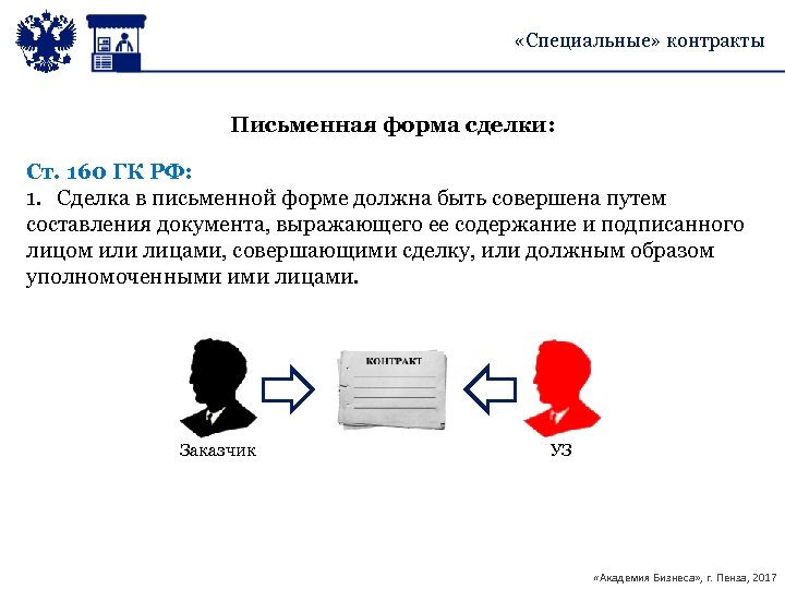  «Специальные» контракты Письменная форма сделки: Ст. 160 ГК РФ: 1. Сделка в письменной