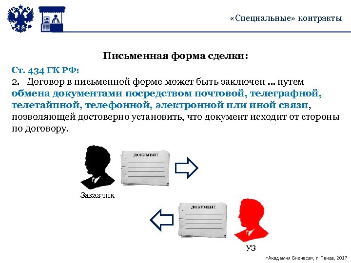  «Специальные» контракты Письменная форма сделки: Ст. 434 ГК РФ: 2. Договор в письменной