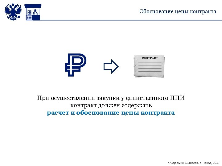 Обоснование цены контракта При осуществлении закупки у единственного ППИ контракт должен содержать расчет и