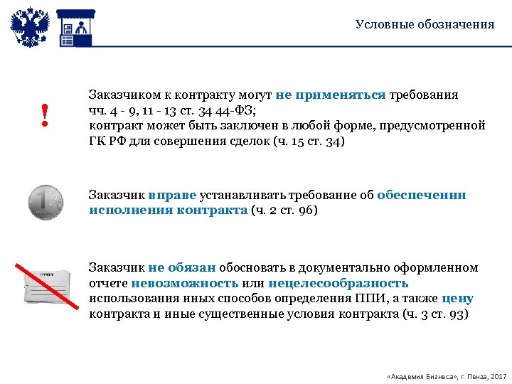 Условные обозначения ! Заказчиком к контракту могут не применяться требования чч. 4 - 9,
