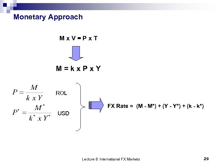 Monetary Approach Mx. V=Px. T M=kx. Px. Y ROL FX Rate = (M -