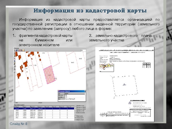Информация из кадастровой карты предоставляется организацией по государственной регистрации в отношении заданной территории (земельного