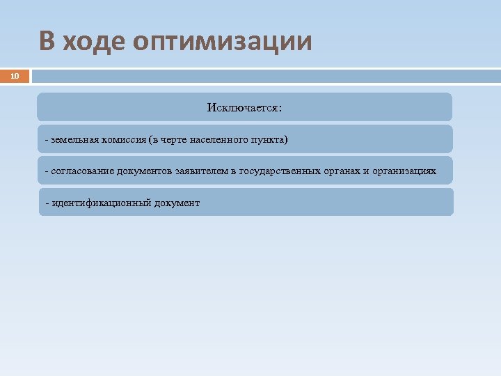 В ходе оптимизации 10 Исключается: - земельная комиссия (в черте населенного пункта) - согласование