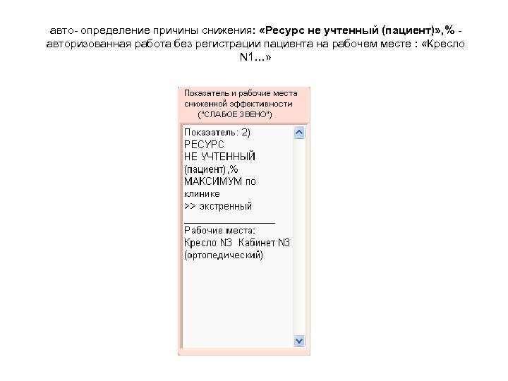 авто- определение причины снижения: «Ресурс не учтенный (пациент)» , % авторизованная работа без регистрации