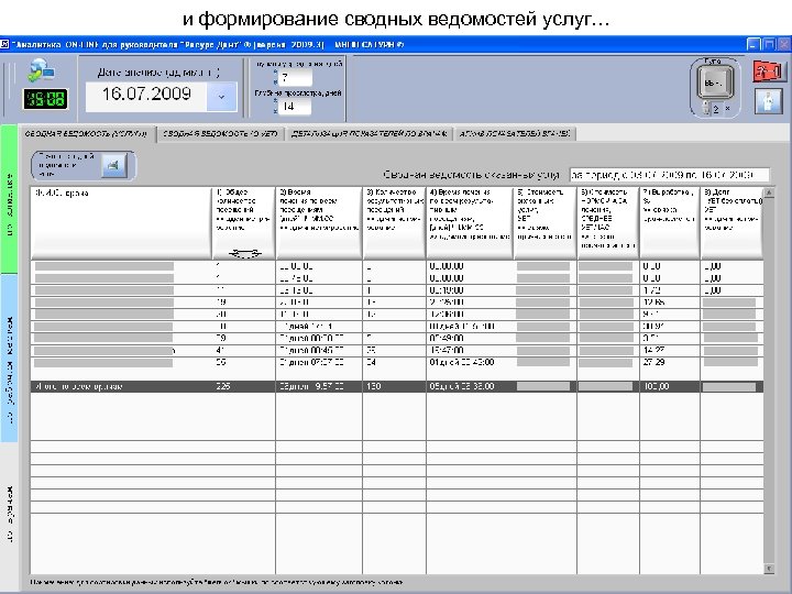 и формирование сводных ведомостей услуг… 