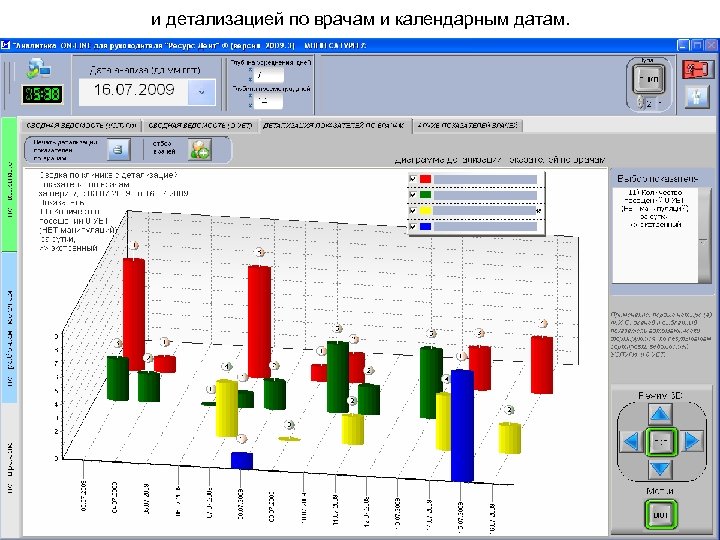 и детализацией по врачам и календарным датам. 