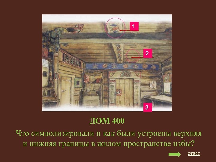 1 2 3 ДОМ 400 Что символизировали и как были устроены верхняя и нижняя