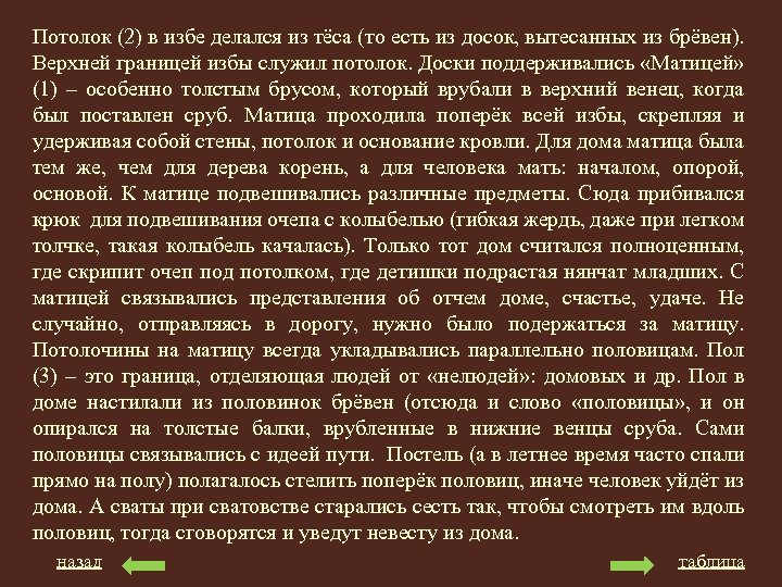 Потолок (2) в избе делался из тёса (то есть из досок, вытесанных из брёвен).