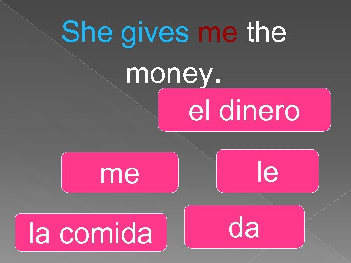 She gives me the money. el dinero me la comida le da 
