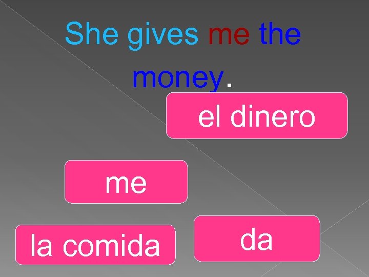She gives me the money. el dinero me la comida da 