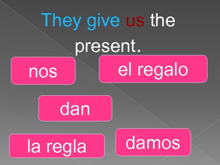 They give us the present. el regalo nos dan la regla damos 