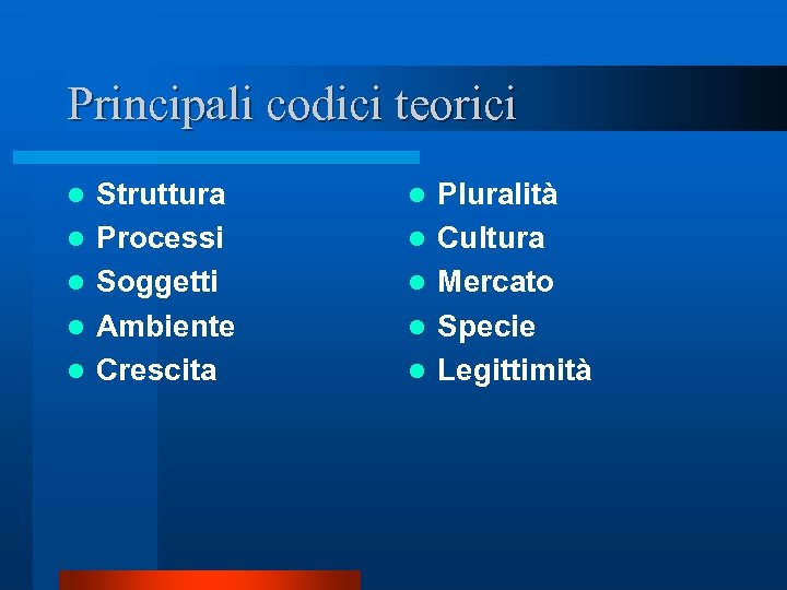 Principali codici teorici l l l Struttura Processi Soggetti Ambiente Crescita l l l