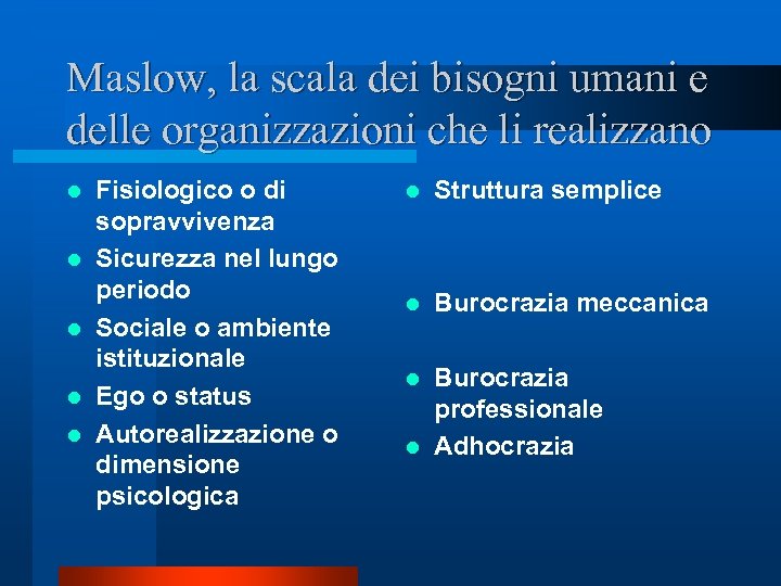 Maslow, la scala dei bisogni umani e delle organizzazioni che li realizzano l l