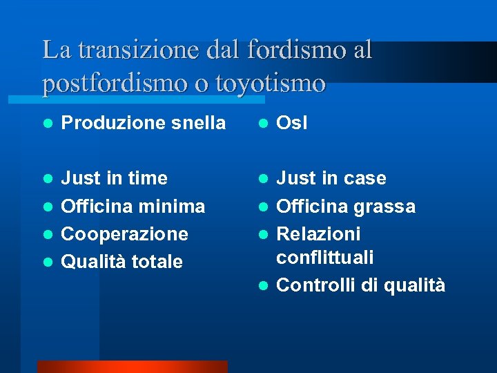 La transizione dal fordismo al postfordismo o toyotismo l Produzione snella Just in time