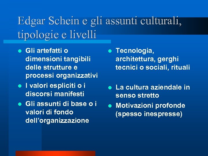 Edgar Schein e gli assunti culturali, tipologie e livelli Gli artefatti o dimensioni tangibili